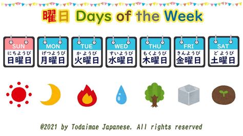 日本 星期一到日|星期 日文：從星期一到星期天日文怎麼寫、怎麼說、。